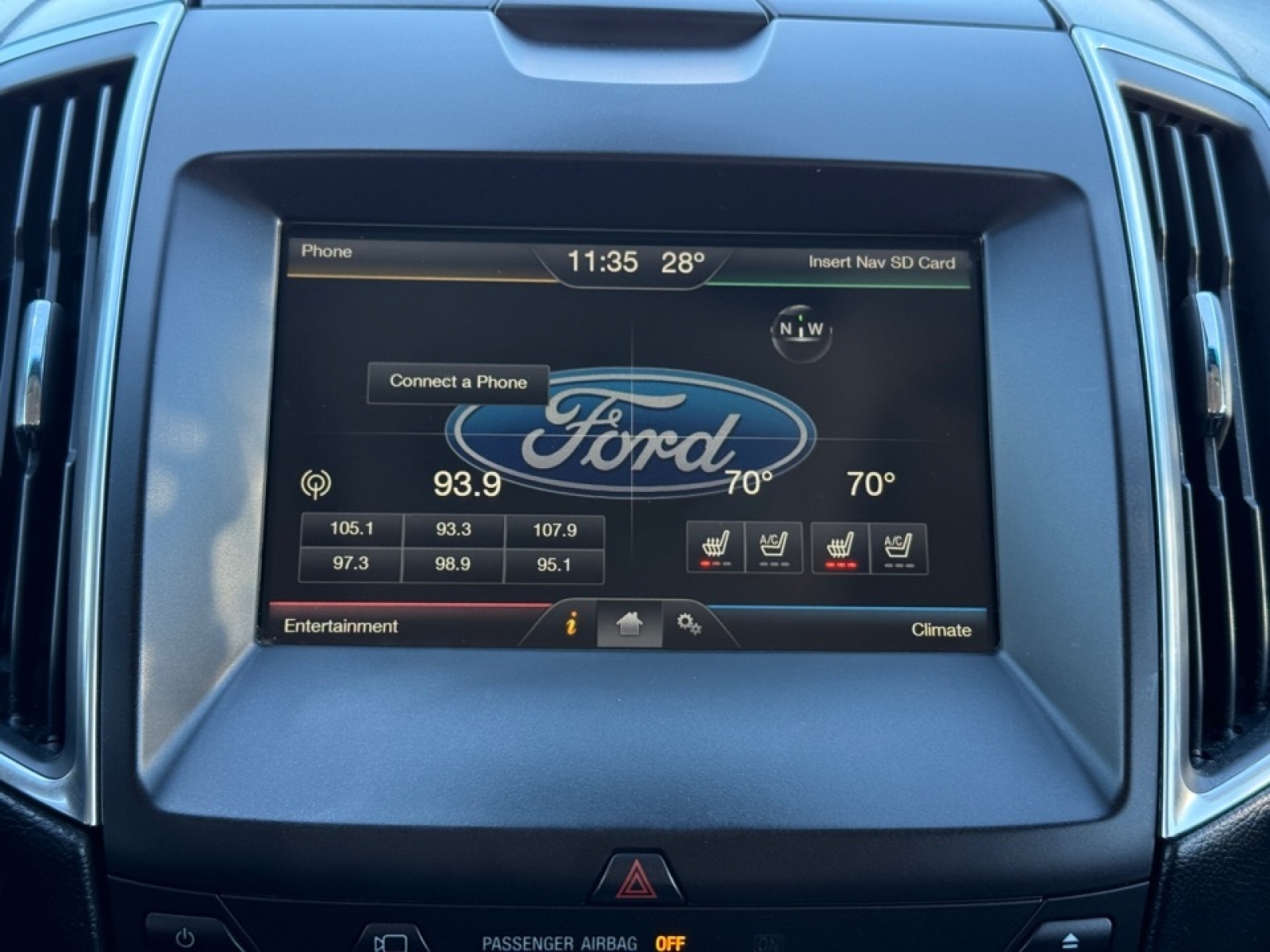 2015 Ford Edge Sport, 38780B, Photo