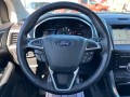 2017 Ford Edge Sport, 36502, Photo 19